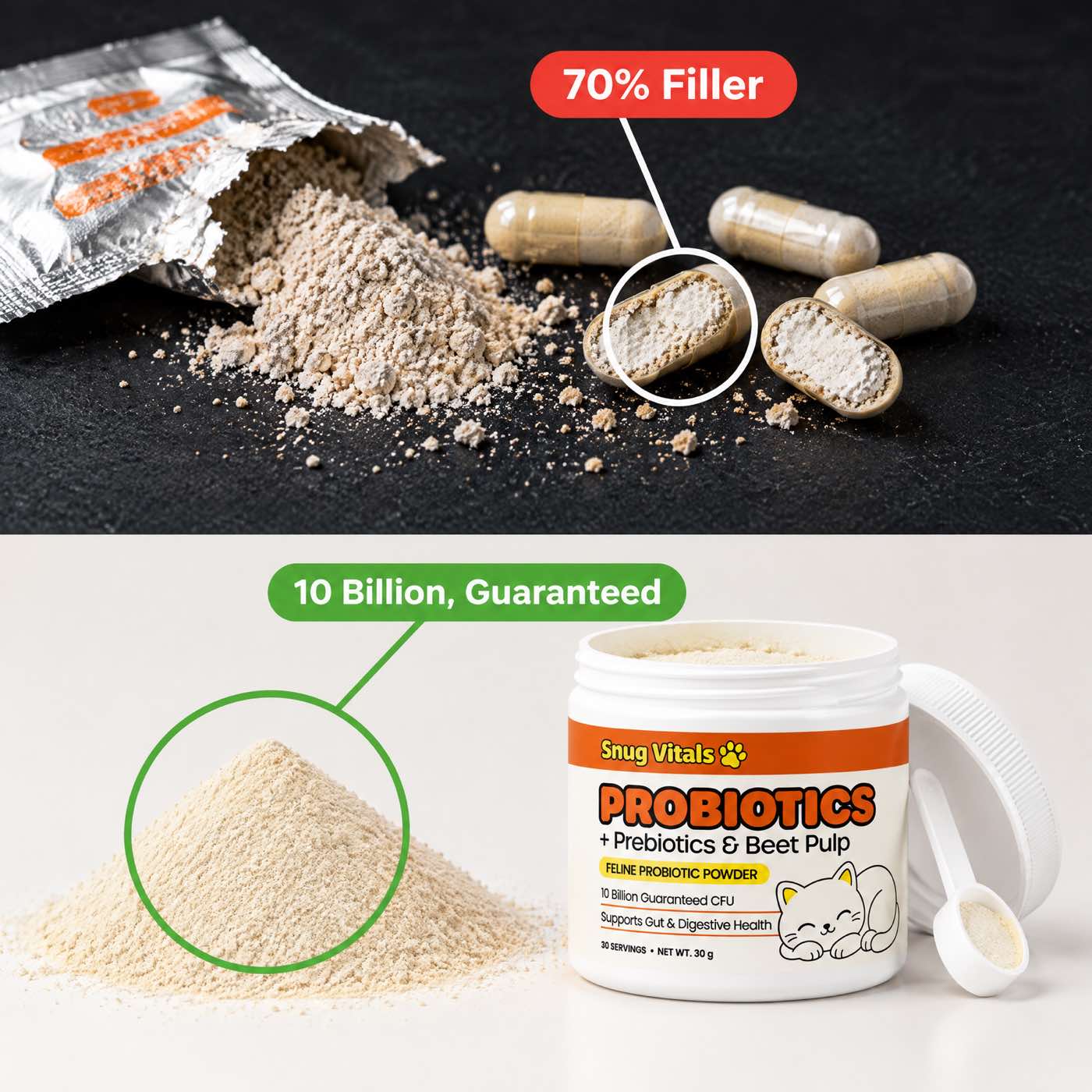 Reason 4 — 10 Billion. Guaranteed. Every scoop counts.
